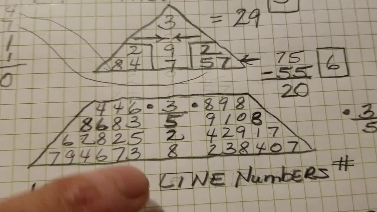 numerology v